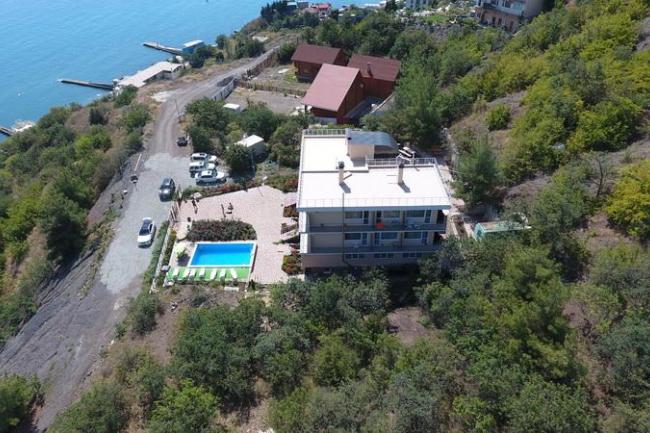 Крым  Алушта гостиница Лукоморье   с бассейном 