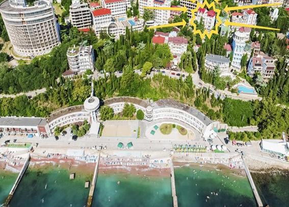 Гостиница  Профессорский уголок  бассейн, вид на море, парковкаГостиница  Профессорский уголок  бассейн, вид на море, парковка